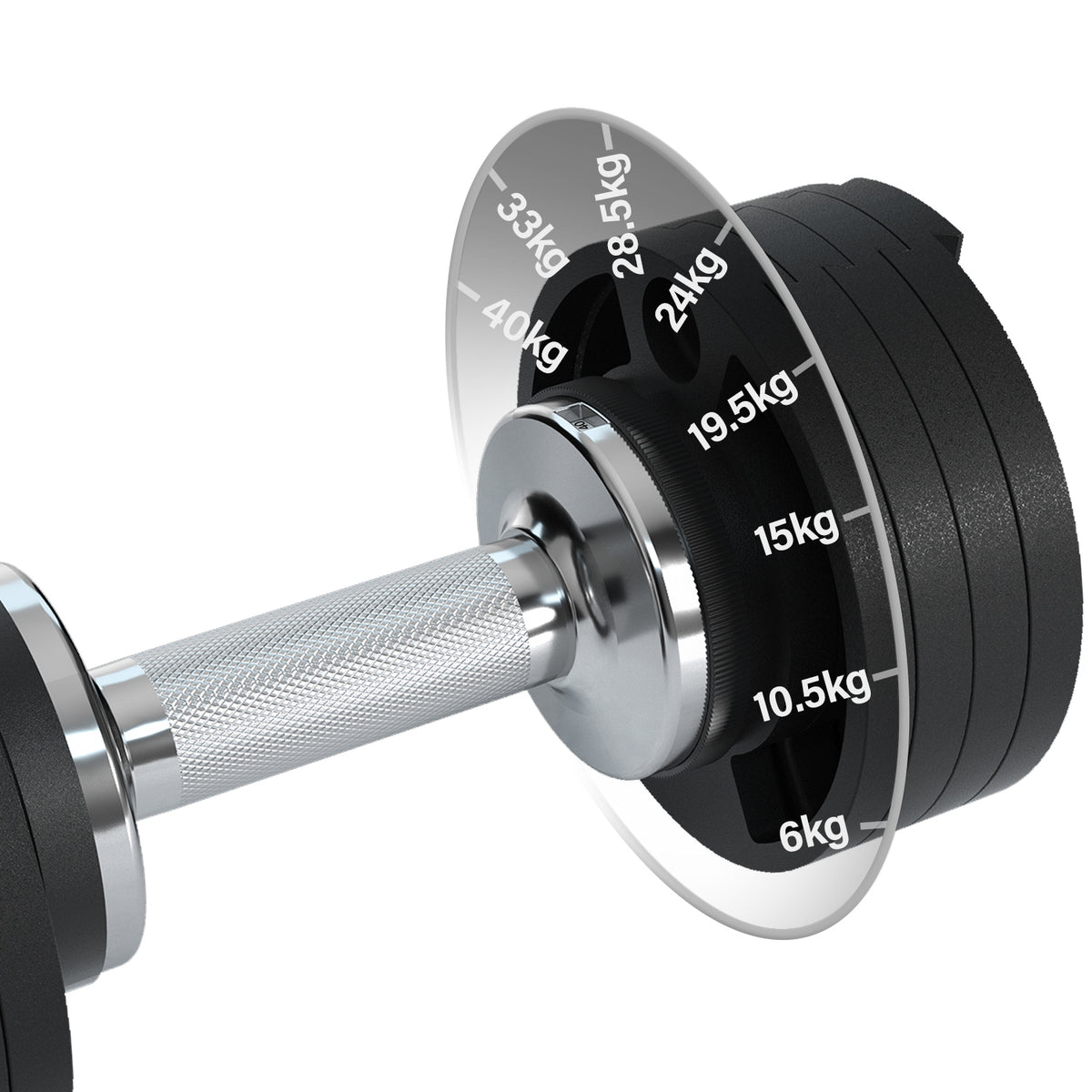 Snode 40KG Adjustable Dumbbell Set of 2, Drop-proof Cast Iron Dumbbells, Quick Adjustment (One Pair)