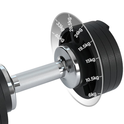 Snode 40KG Adjustable Dumbbell Set of 2, Drop-proof Cast Iron Dumbbells, Quick Adjustment (One Pair)